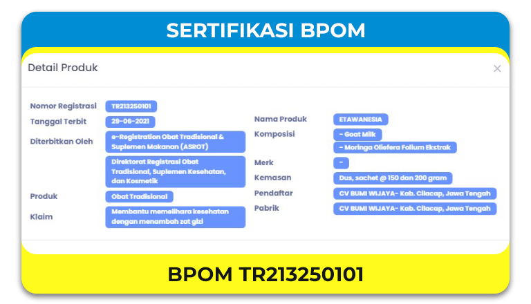 sertifikat etawanesia 